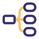 流程图思维导图