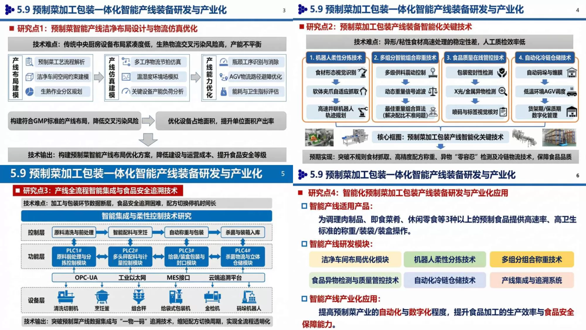 优创资源网 2025121201383338 Banana Slides 原生 AI PPT 生成器,一句话/大纲/口述直出「Vibe PPT」