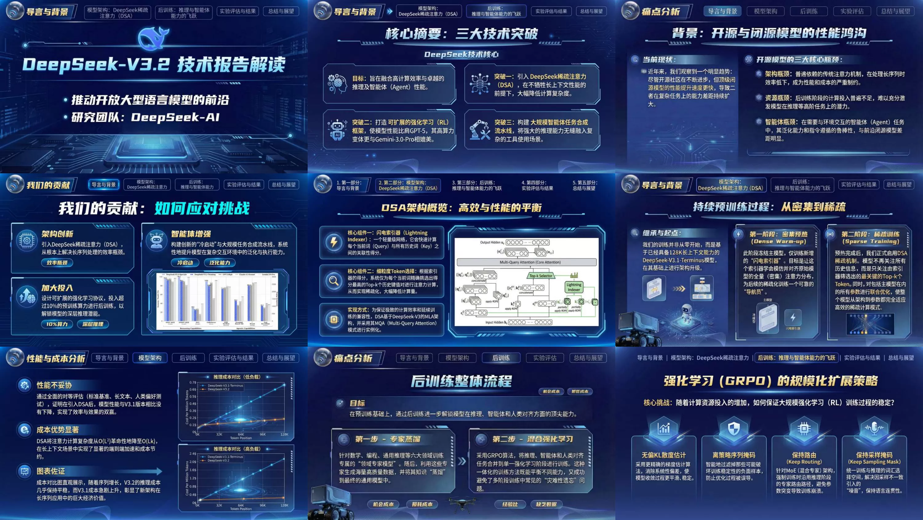 优创资源网 2025121201385731 Banana Slides 原生 AI PPT 生成器,一句话/大纲/口述直出「Vibe PPT」
