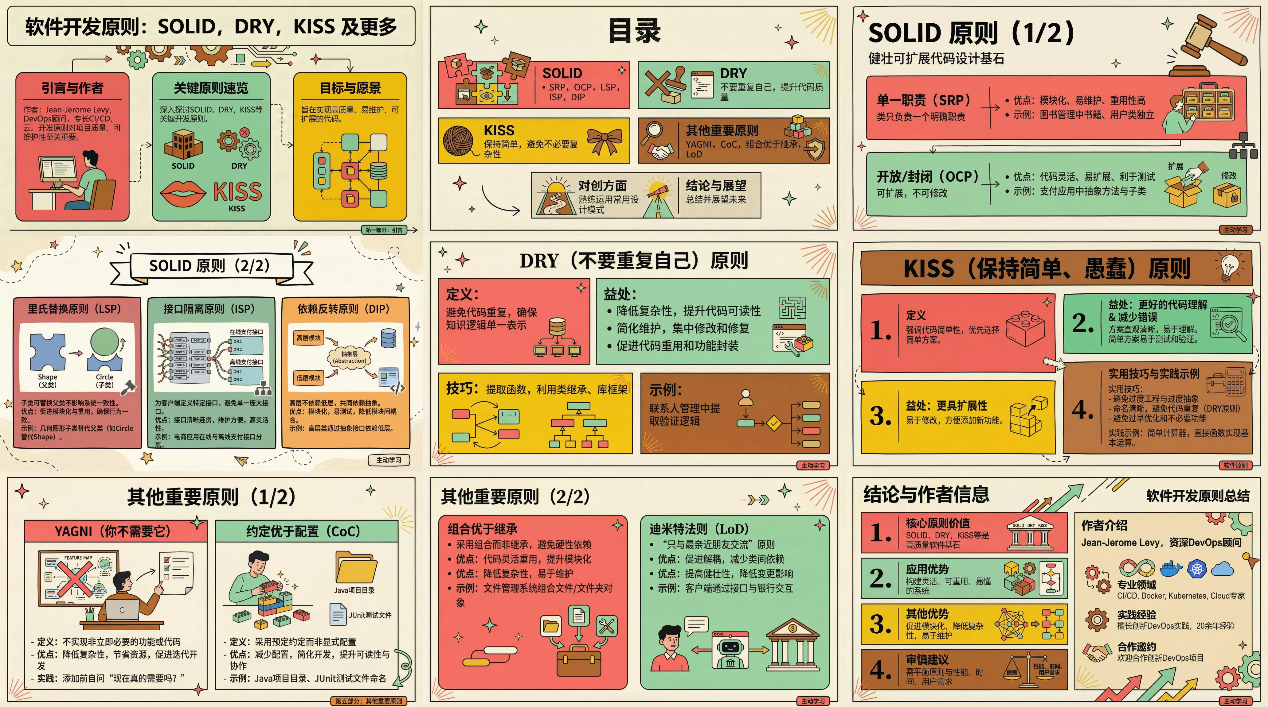 优创资源网 202512120139218 Banana Slides 原生 AI PPT 生成器,一句话/大纲/口述直出「Vibe PPT」